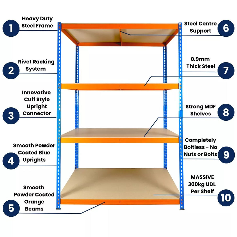 Warehouse Racking 5 Tier Shelving 180x120x45 Heavy Duty 250kg Storage Garage Workshop shed