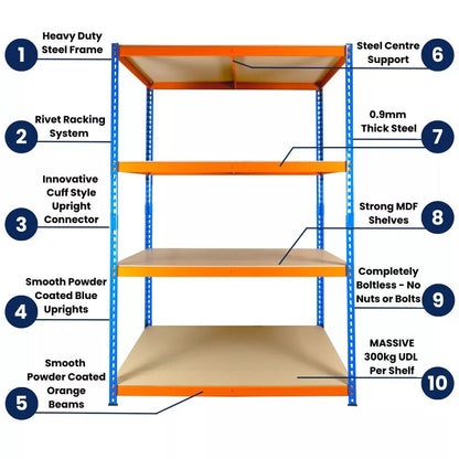 Warehouse Racking 5 Tier Shelving 180x120x45 Heavy Duty 250kg Storage Garage Workshop shed